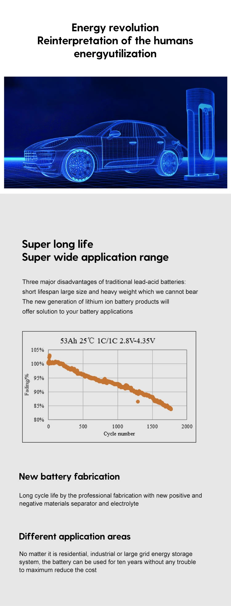 Hot Sales Ncm50ah Nicomn 206wh/Kg 3.65V Ncm Rechargeable Lithium Ion Automotive Prismatic Battery Cell for Car Li-ion Energy Storage Battery Power Accumulators