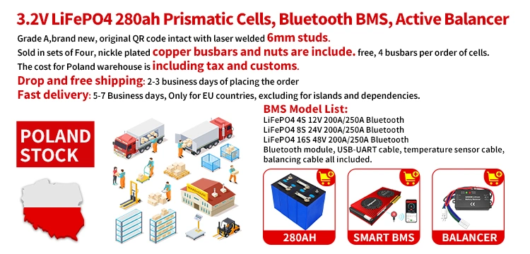 Wholesale Factory Supply 3.2V 230ah LiFePO4 Lithium Ion Batteries Other Batteries for Sale