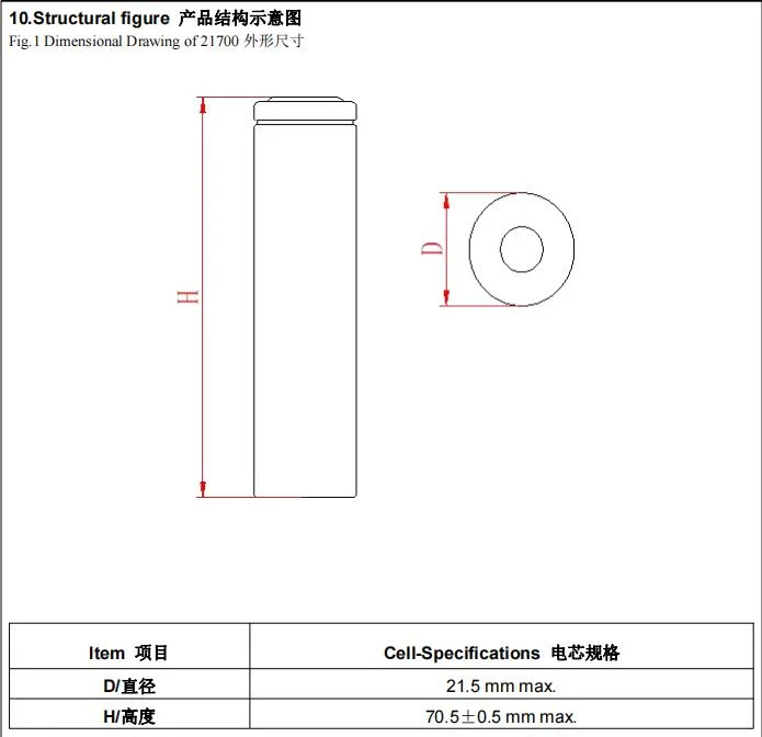 Wholesale Price Lithium Cell Li Ion 21700 Single Battery 5000mAh Battery Cell